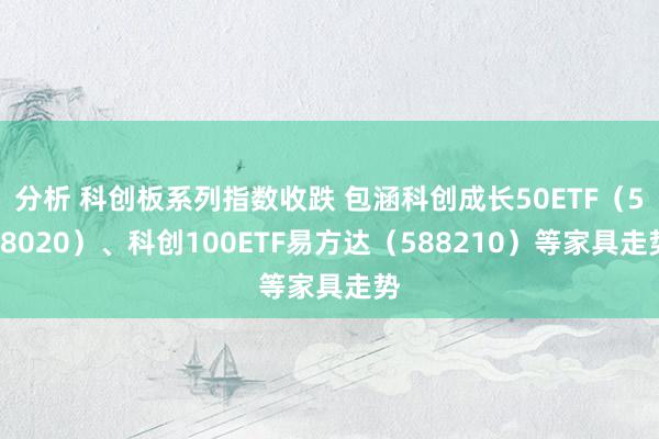 分析 科创板系列指数收跌 包涵科创成长50ETF（588020）、科创100ETF易方达（588210）等家具走势