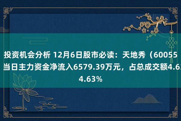 投资机会分析 12月6日股市必读：天地秀（600556）当日主力资金净流入6579.39万元，占总成交额4.63%