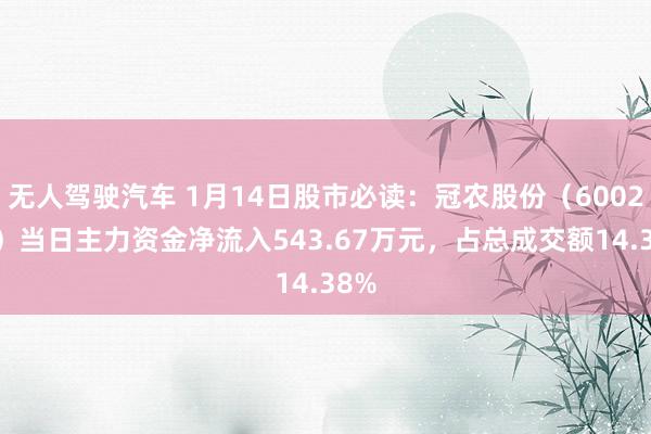 无人驾驶汽车 1月14日股市必读：冠农股份（600251）当日主力资金净流入543.67万元，占总成交额14.38%